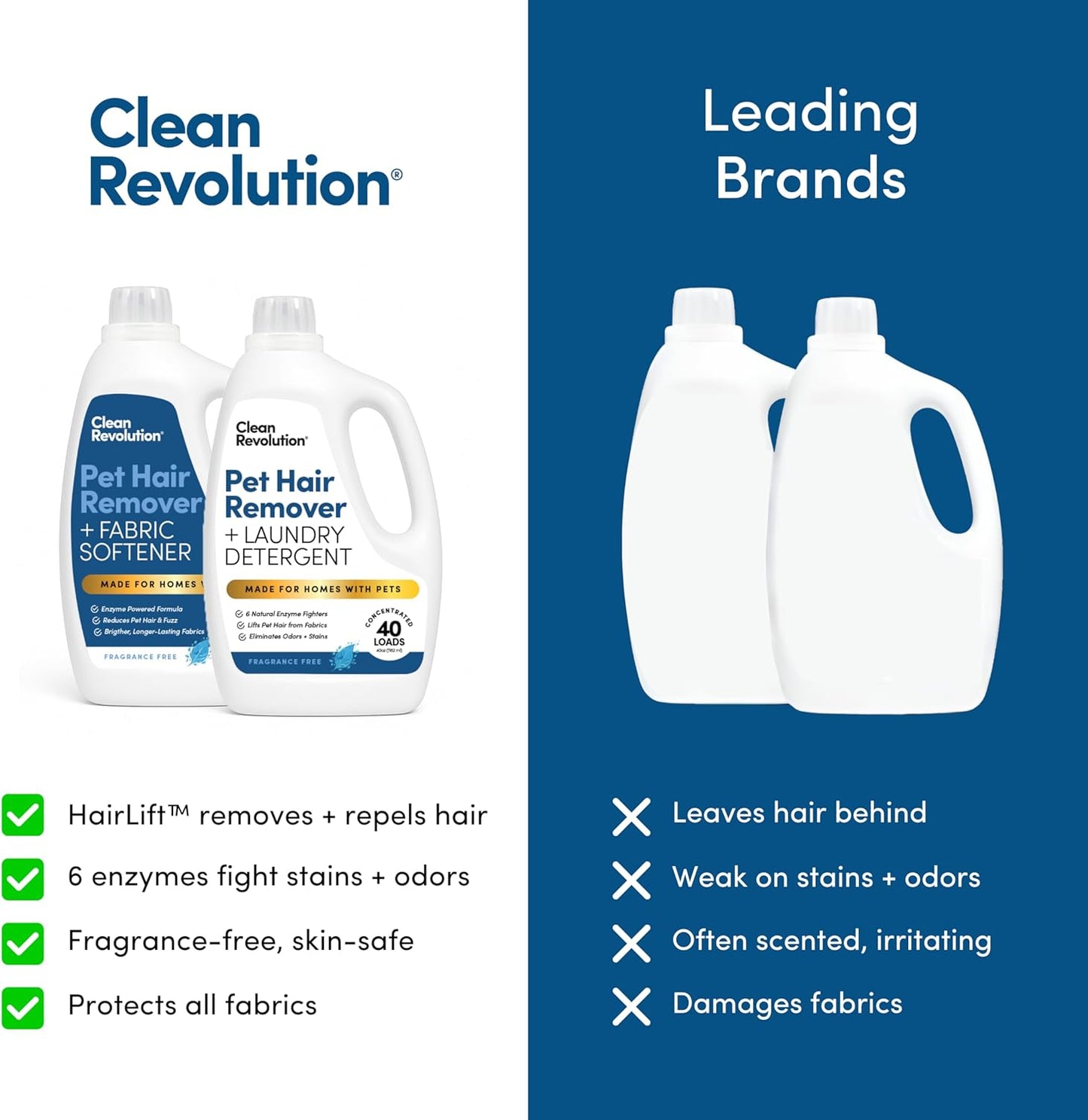 Pet Hair Remover Laundry System: Laundry Detergent + Fabric Softener