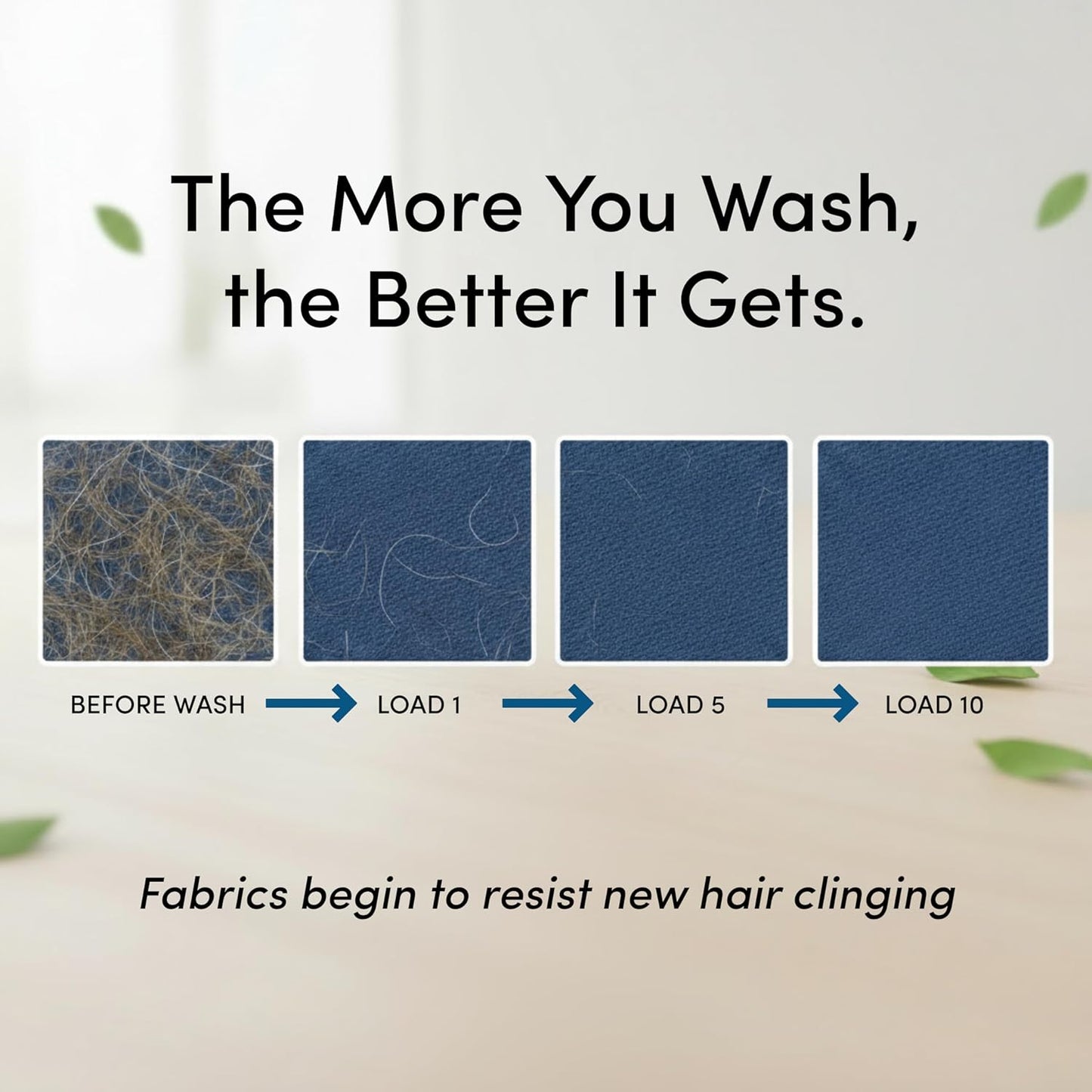 Pet Hair Remover Laundry System: Laundry Detergent + Fabric Softener